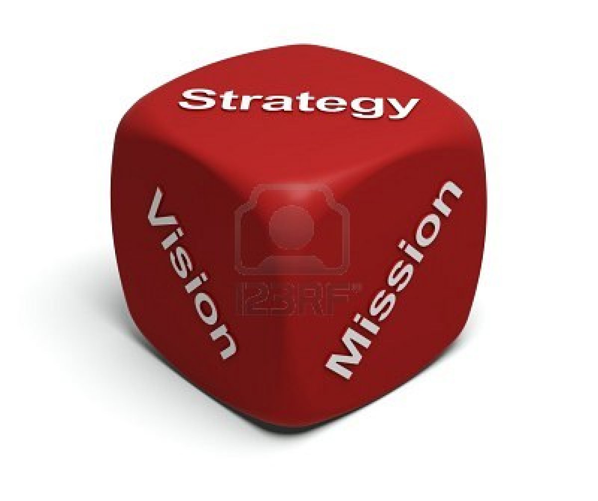 Vision mission & strategy